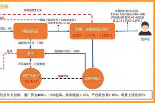 罗德里戈本场对阵黄潜数据：1进球2关键传球，评分7.8